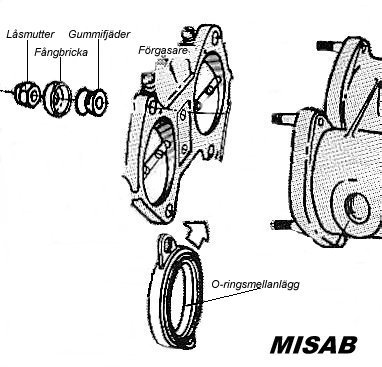 https://www.misab.se/bilder/oringsbild.jpg